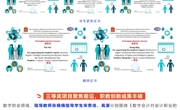 11名学子全部获奖！