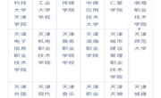 “莲年丰收”——永利官网11幅作品入围市级比赛获佳绩