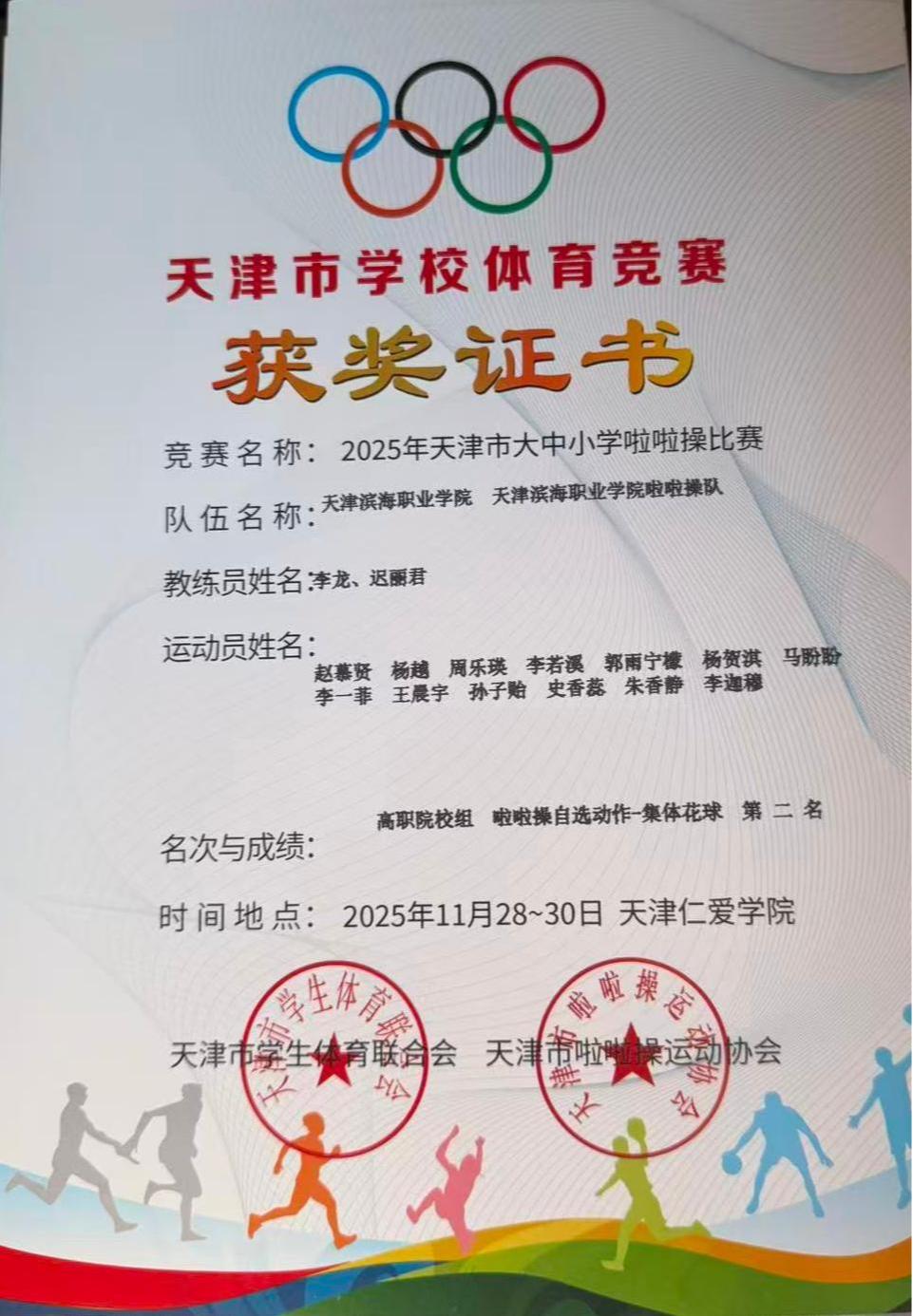 自选动作-集体花球第二名