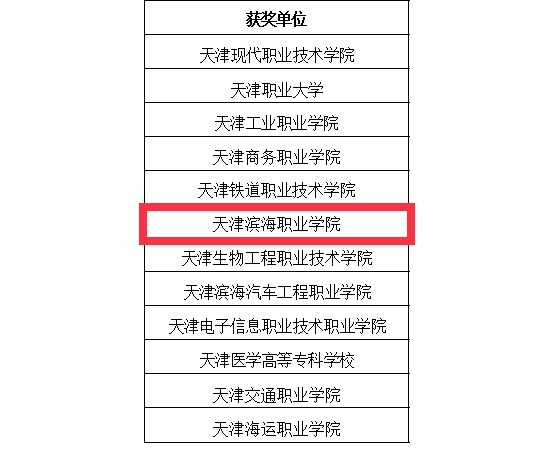 ffc56e74dbfac4b59c98ecb23bc15c3a