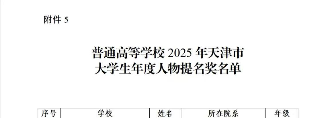 622518179df0df9a3ad7c0a27efaab77