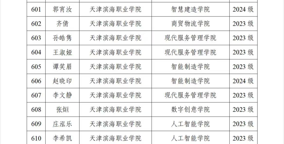 09d30fed2a2b8f27c406282b647931dd