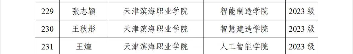 1a879d0a18bd42ba62781169dea040c6