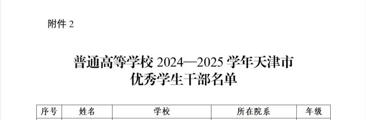 0b4d6f37e0cca227690e22a97eb6ed87