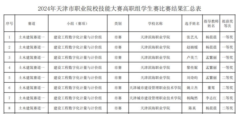 1140c4e4a6e9decd4d0d4fb3c795eb9d