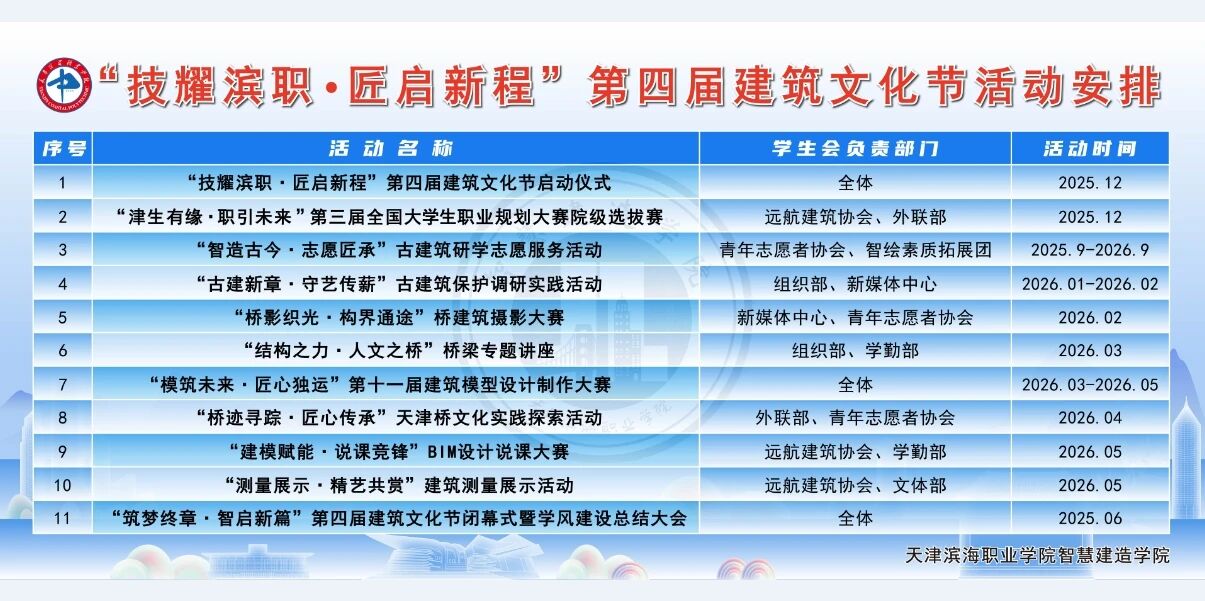 微信图片_20251228180111